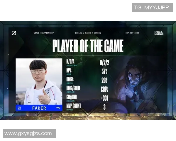 全球总决赛点评:BLG的技术表现 全球总决赛点评:BLG的技术表现