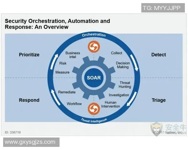 深度解析LNG市场的包夹策略与其对行业的影响分析 深度解析LNG市场的包夹策略与其对行业的影响分析
