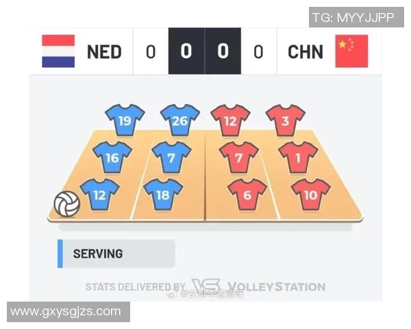 中国女排与荷兰女排首发阵容对比分析及比赛前瞻 中国女排与荷兰女排首发阵容对比分析及比赛前瞻